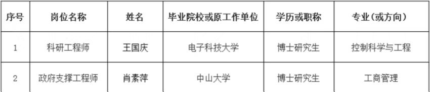 微信圖片_20220701180821.jpg