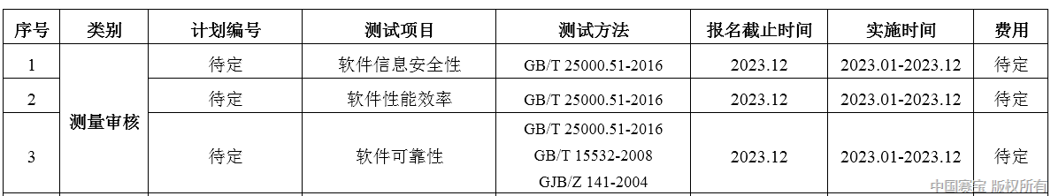 微信截圖_20230207155732.png