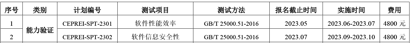 微信截圖_20230207154012.png