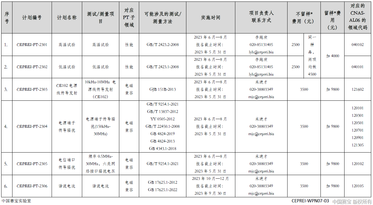 清單.png